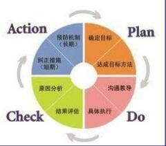 廈門iso27001認證信息安全管理體系認證咨詢顧問培訓輔導辦理申請福建福州